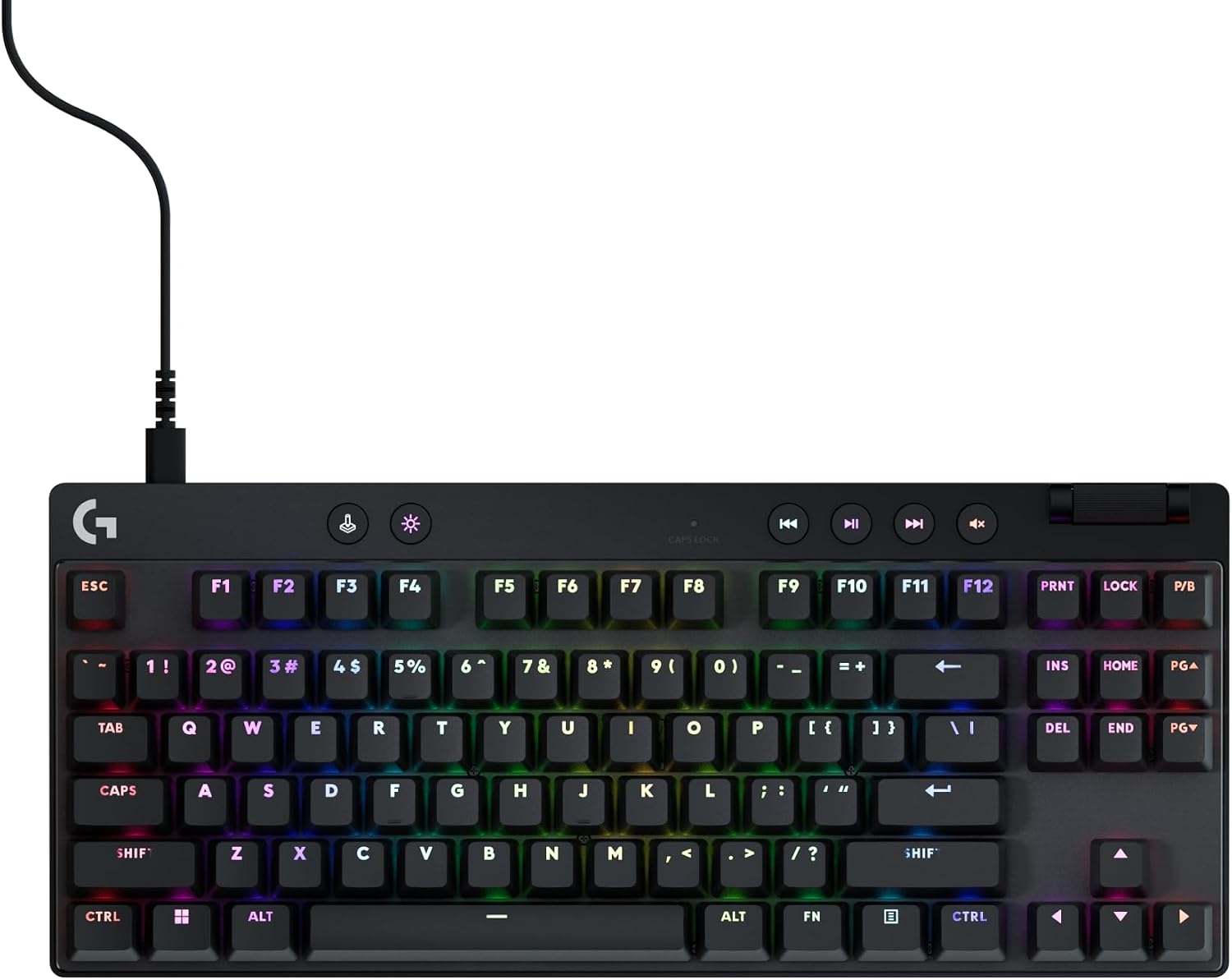 Logitech G PRO X TKL Rapid